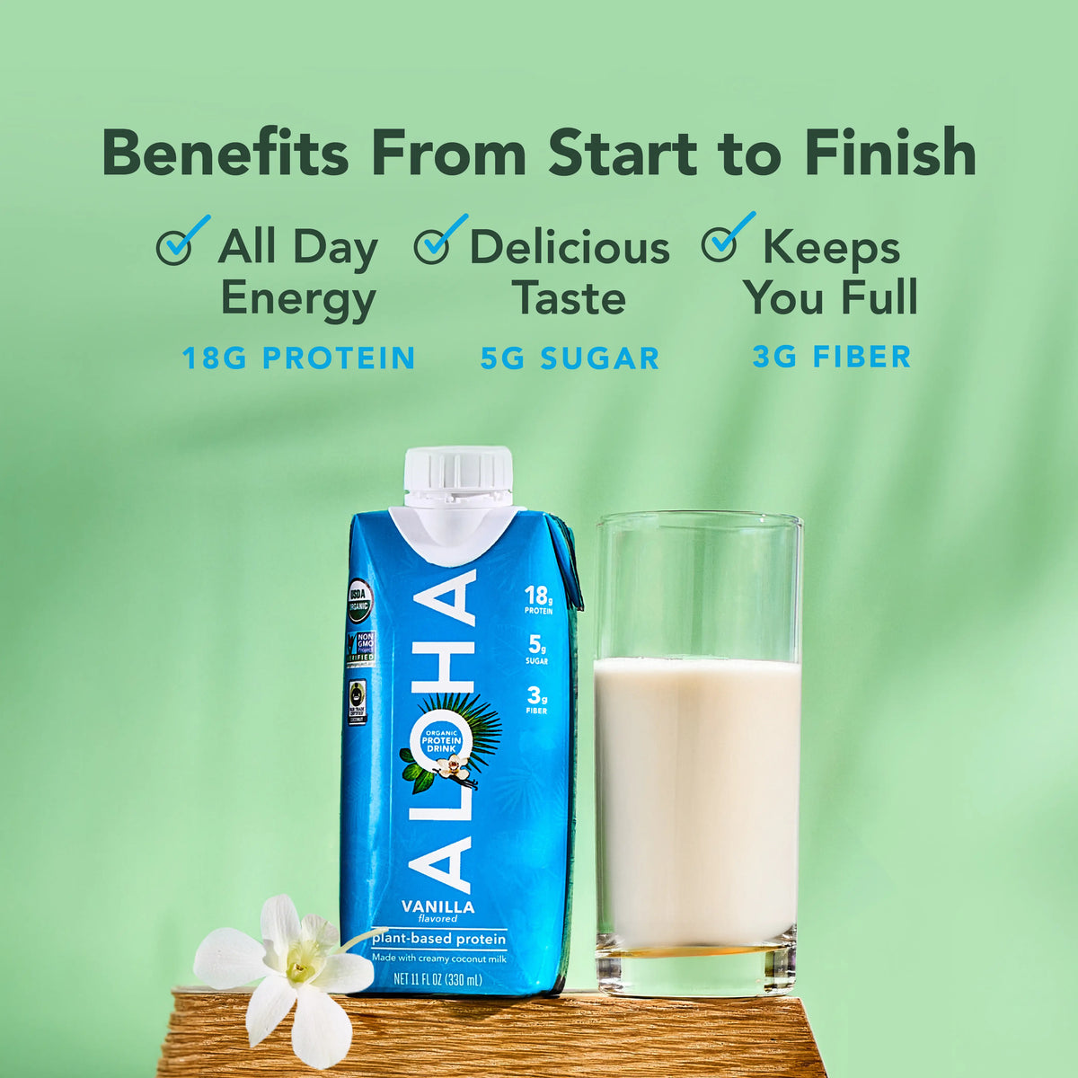 Vanilla Protein Drinks - 4-Pack - Feel-Good Fuel for Any Routine Q6