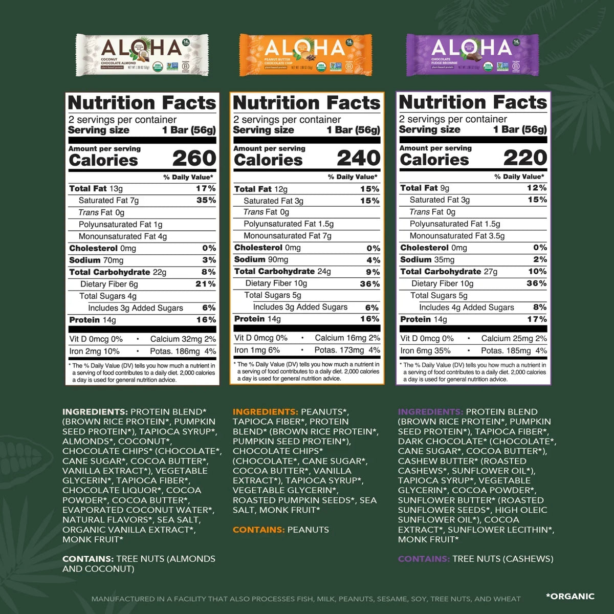 Protein Bar Sampler - Variety Pack - Clean Energy, Deliciously Made P4